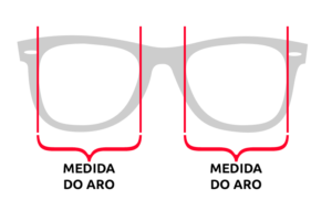 Medida do Aro