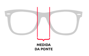 Medida da Ponte